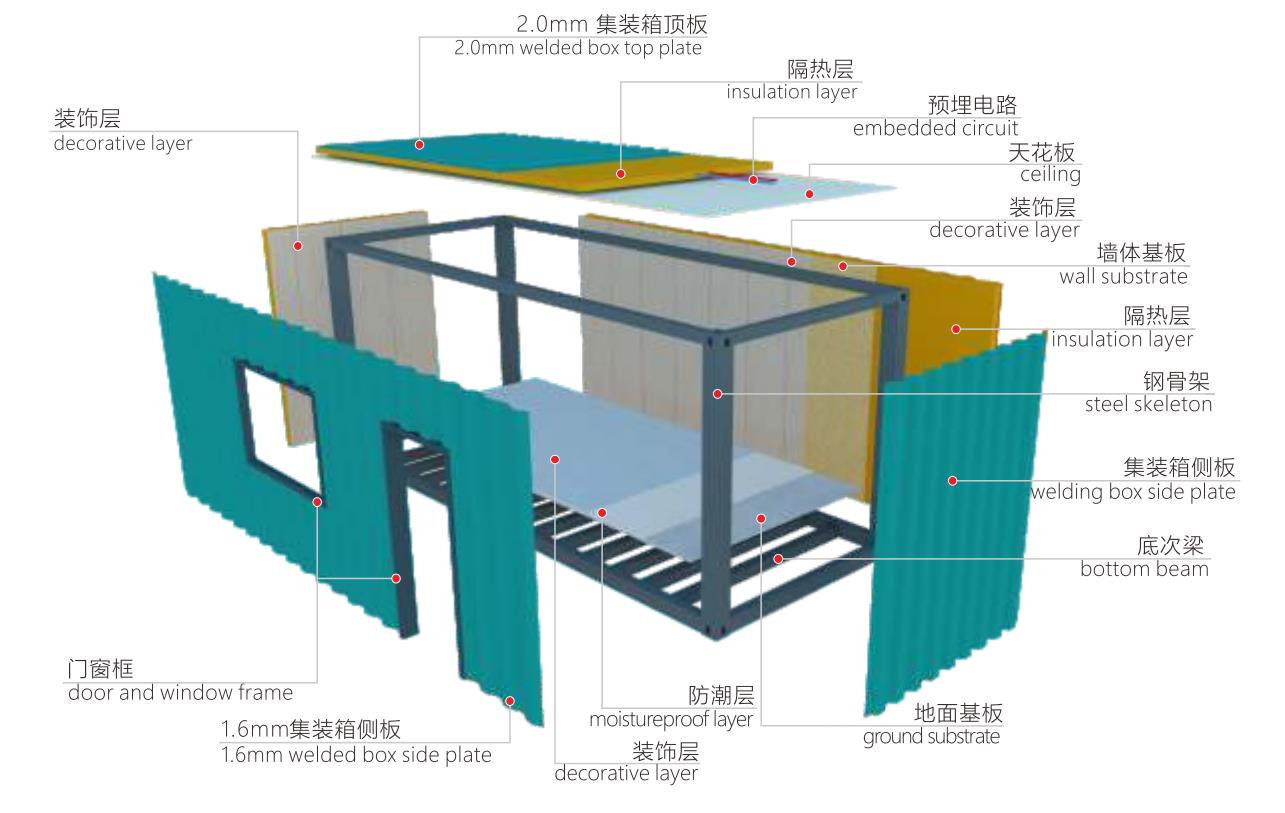 整體式集裝箱簡介.jpg